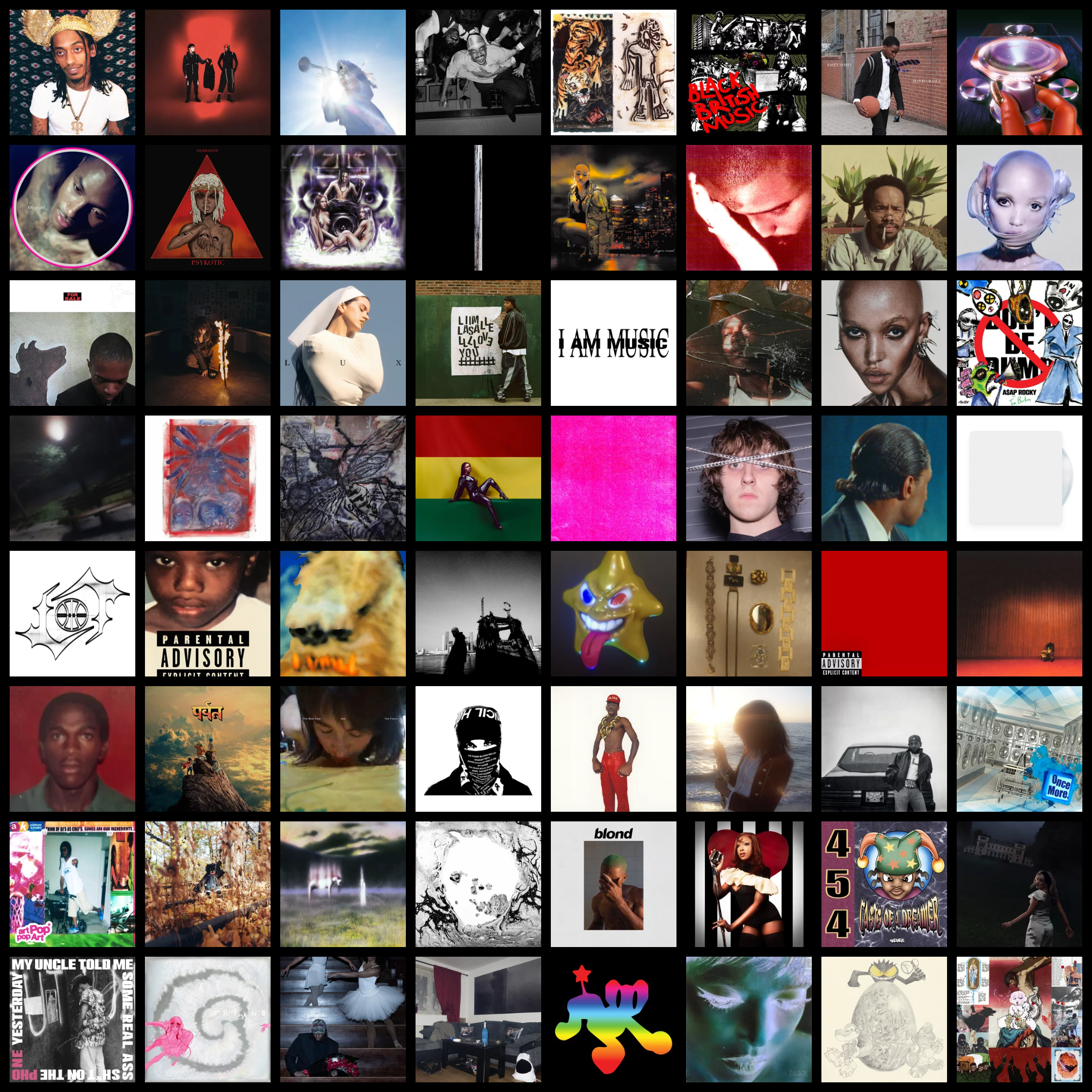 Life is a Song: Favorite Fynds of the Year (So Far…)